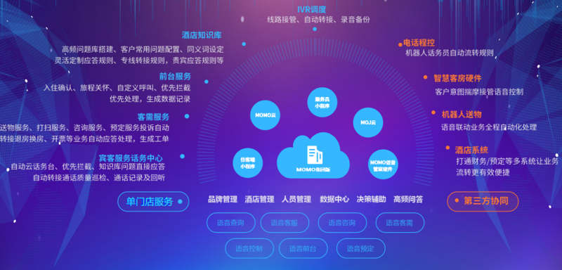AI站群系统在内容创新领域的应用趋势